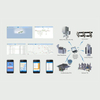 RWZ-1000 DMS SCADA ስርጭት